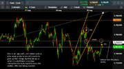 xauusd hammer time iii part b 200821.png