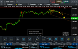 xauusd retrace 250821.png