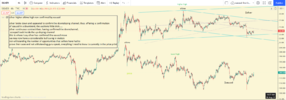 xauusd silver confirmation 280821.png