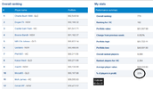 asx game stats 021021.png