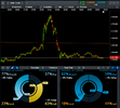 xauusd closed friday post NFP 101021.png