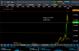 xauusd NFP release 081021.png