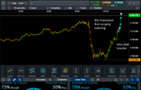 xauusd buyup gang roams 141021.png