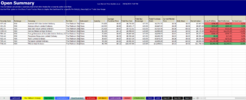 Platinum Equity Open Summary.png