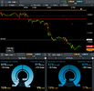 xauusd bulls buy the dippy trend 241121.png