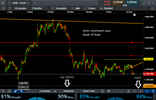 xauusd slope of hope 151221.png