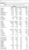 Platinum fixed percentage Position size Statistics .jpg