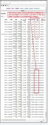 Platinum fixed percentage Position size Increasing bet size JOINED.jpg