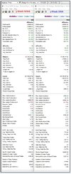 3-Period comparison SMA - WMA Strategy.jpg