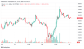 BTCUSD_2022-01-25_16-50-56.png