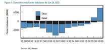 cumulative%20order%20flow_0.jpg