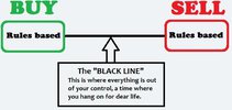 Black Line - System trading.jpg