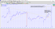 WTIC 28.1.22 rounding top.png