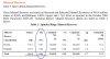 MOL Moly grades and tonnage.jpg