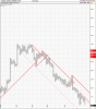 PSIVIDA LIMITED  ORDINARY pf  23nov.gif