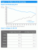 myth of decoupling.gif