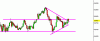 audusd_281107.gif