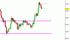 audusd_291107.gif