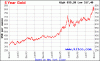 au1825nyb.gif