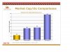 SNN MC to Oz comparison average.jpg