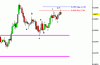 audusd_301107.gif