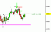 audusd_031207.gif