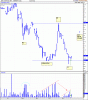 SINO STRATEGIC INTL  ORDINARY 4dec2.gif