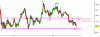 audusd_051207.gif