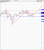 BEACH PETROLEUM  ORDINARY 5dec.gif