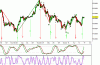 goldTrades_071207.gif