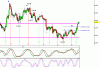 skipTrade_071207.gif