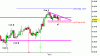 audusd_071207.gif