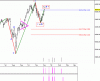 xjo_091207.gif