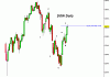 dow_101207.gif