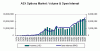 Volume and Open Interest v3.gif