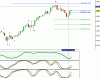 AUDUSD_111207.gif