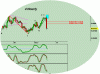 audusd4_121207.gif