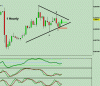 audusd_131207.gif