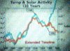 solar%20data%20divergence.jpg