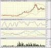 ESG Big Chart_Dec 07.gif