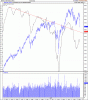 bull% Bar 18dec.gif