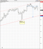 bull 18dec pf trend 18dec.gif