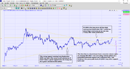 Gold volume spike 20.2.2022.png