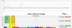 3. Platinum Equity Curve.jpg