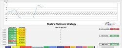 3. Platinum Equity Curve.jpg