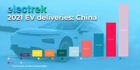 China-EV-Delivery-Chart-for-2020.jpg