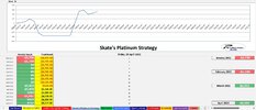 3. Platinum Equity Curve.jpg