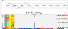 3. Flying Bat EQUITY Curve.jpg