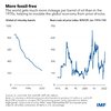 oil-intensity-chart-cotw-1024x1024.jpg