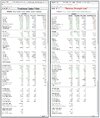 Side by Side 20 EMA Index versus RSL.jpg